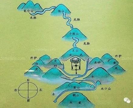 龍形地風(fēng)水有哪些經(jīng)典案例，龍形地風(fēng)水案例賞析