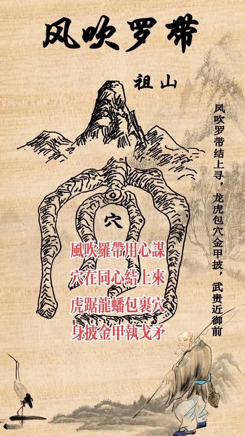龍形地風(fēng)水有哪些經(jīng)典案例，龍形地風(fēng)水案例賞析