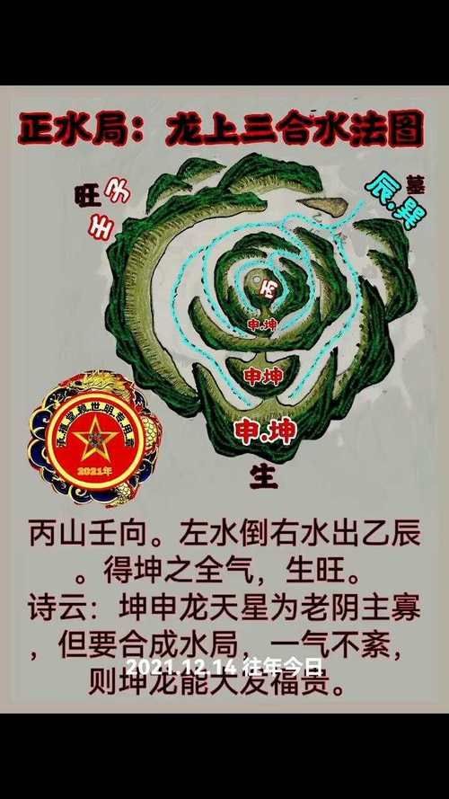 龍形地風(fēng)水有哪些經(jīng)典案例，龍形地風(fēng)水案例賞析