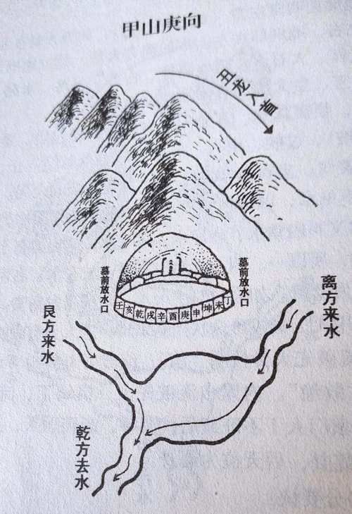 龍形地風(fēng)水有哪些經(jīng)典案例，龍形地風(fēng)水案例賞析