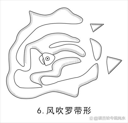 龍形地風(fēng)水有哪些經(jīng)典案例，龍形地風(fēng)水案例賞析