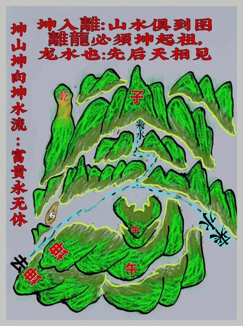 龍形地風(fēng)水有哪些經(jīng)典案例，龍形地風(fēng)水案例賞析