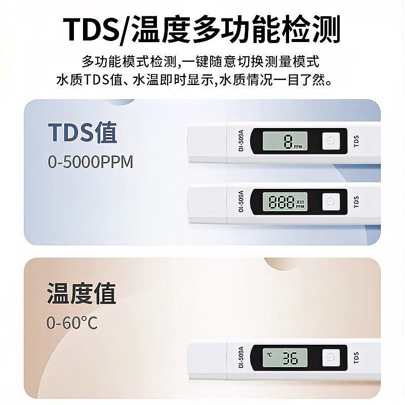 如何判斷水質是否良好，arxiv論文助手判斷水質是否良好，水質是否良好
