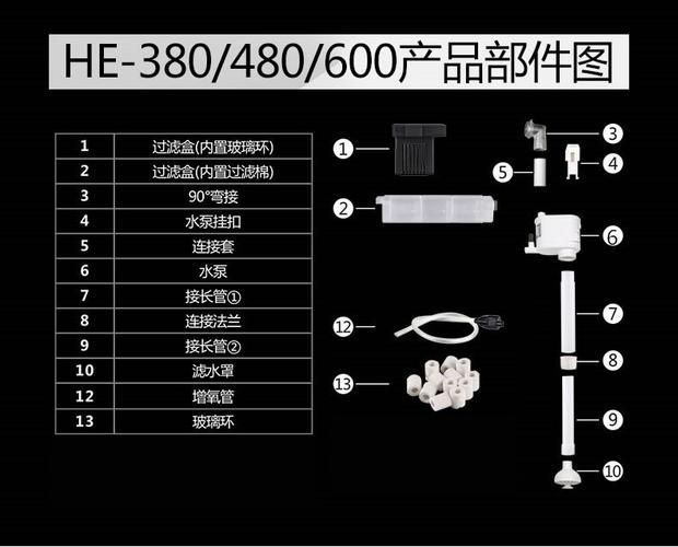如何判斷森森魚缸的質量？，判斷森森魚缸的質量，核心在于從玻璃材質、結構工藝、過濾系統、細節設計與用戶真實反饋 如何判斷森森魚缸的質量？，判斷森森魚缸的質量，核心在于從玻璃材質、結構工藝、過濾系統、細節設計與用戶真實反饋 龍魚百科 第9張