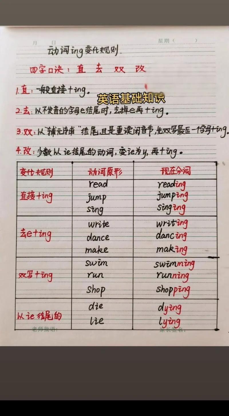 yee詞性變化有哪些， yee詞性變化有哪些，\