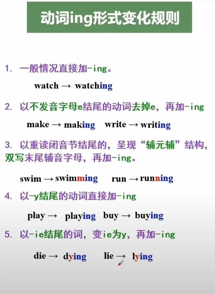 yee詞性變化有哪些， yee詞性變化有哪些，\
