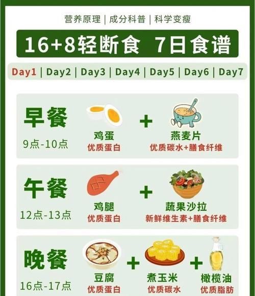 停食期間需要做什么,停食期間的科學操作指南 龍魚百科 第4張 停食期間需要做什么,停食期間的科學操作指南 停食期間需要做什么,停食期間的科學操作指南 龍魚百科 第4張