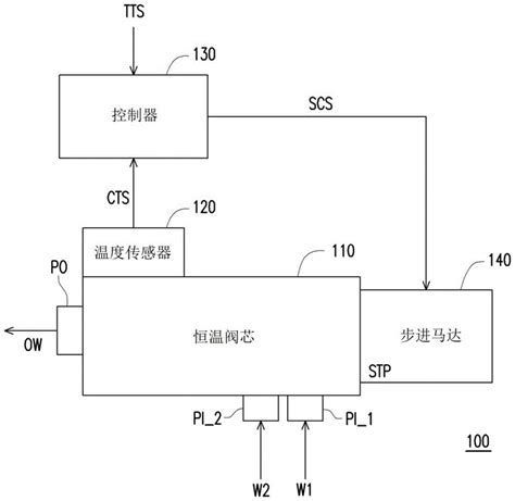 龍魚31度需要多久降溫一次，31℃需要多久降溫一次 龍魚31度需要多久降溫一次，31℃需要多久降溫一次 龍魚百科 第2張