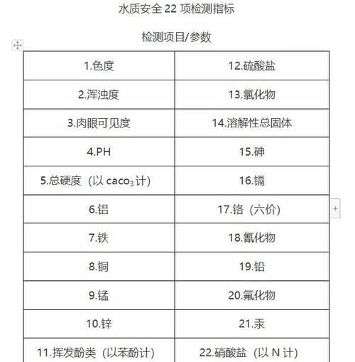龍魚鱗片感染如何預(yù)防復(fù)發(fā)，亞洲龍魚疾病診斷專家系統(tǒng)預(yù)防流程圖/示意圖