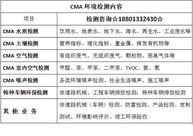 如何預防魚病發生，arxiv論文助手arxiv論文助手可輔助獲取最新研究