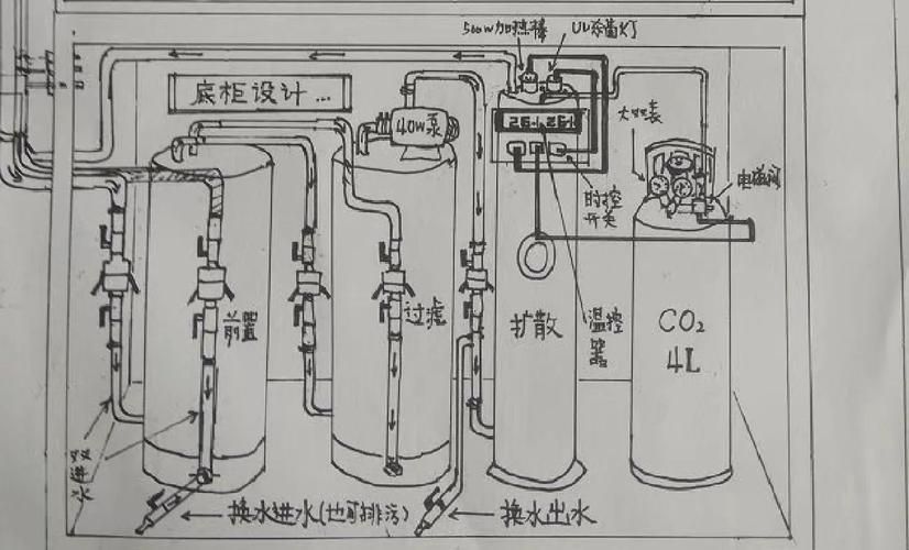 如何設(shè)置魚缸過濾器，如何設(shè)置魚缸過濾器設(shè)置魚缸過濾器設(shè)置合適過濾器