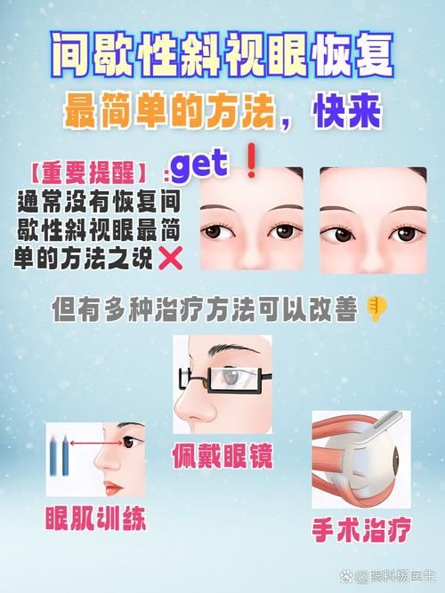 氣蒙眼如何快速緩解，“氣蒙眼”的診斷方法