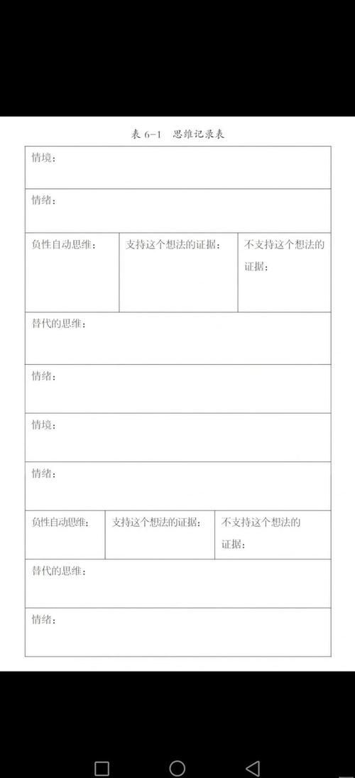 CBT療法的具體實(shí)施步驟是什么，cbt療法（認(rèn)知行為療法）實(shí)施流程