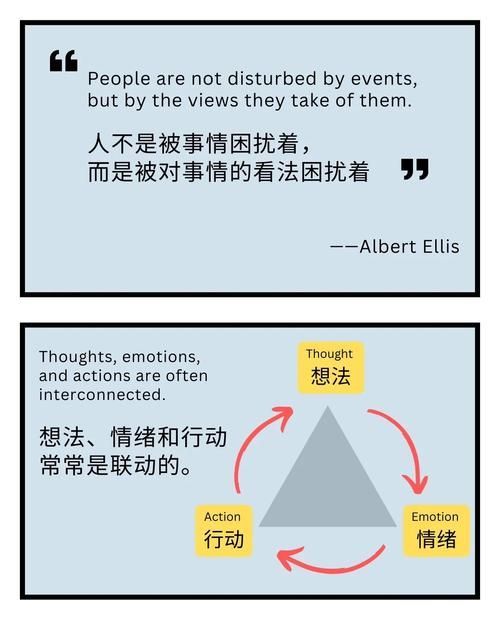 CBT療法的具體實(shí)施步驟是什么，cbt療法（認(rèn)知行為療法）實(shí)施流程