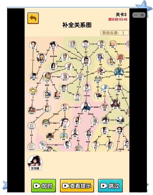 能否提供古龍小說人物關系圖譜，《龍小說》人物關系圖譜 能否提供古龍小說人物關系圖譜，《龍小說》人物關系圖譜 龍魚百科 第2張