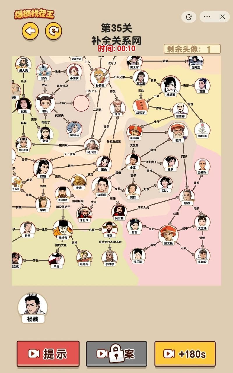 能否提供古龍小說人物關系圖譜，《龍小說》人物關系圖譜 能否提供古龍小說人物關系圖譜，《龍小說》人物關系圖譜 龍魚百科 第4張