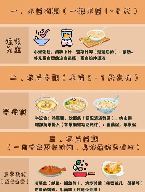 恢復喂食后需要注意什么，嬰幼兒恢復喂食的注意事項