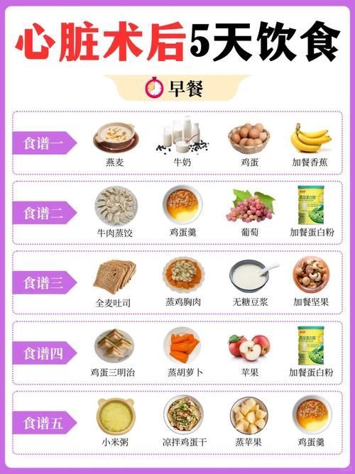 恢復喂食后需要注意什么，嬰幼兒恢復喂食的注意事項