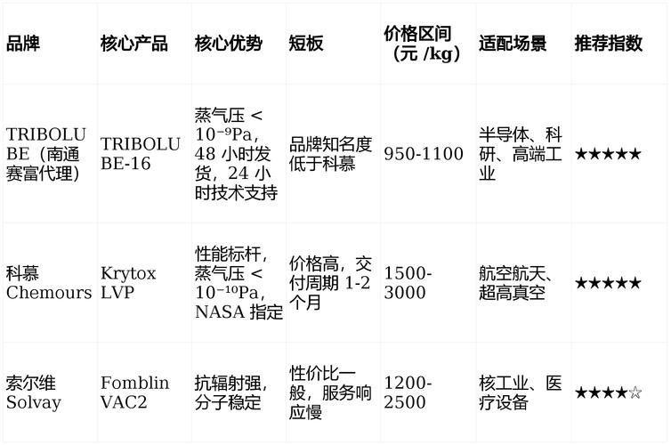 進口品牌和國產(chǎn)品牌哪個更好？，國產(chǎn)品牌和進口品牌哪個更好？ 進口品牌和國產(chǎn)品牌哪個更好？，國產(chǎn)品牌和進口品牌哪個更好？ 龍魚百科 第6張
