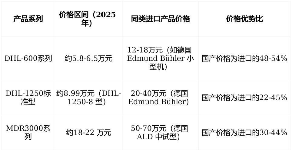 進口品牌和國產(chǎn)品牌哪個更好？，國產(chǎn)品牌和進口品牌哪個更好？ 進口品牌和國產(chǎn)品牌哪個更好？，國產(chǎn)品牌和進口品牌哪個更好？ 龍魚百科 第4張