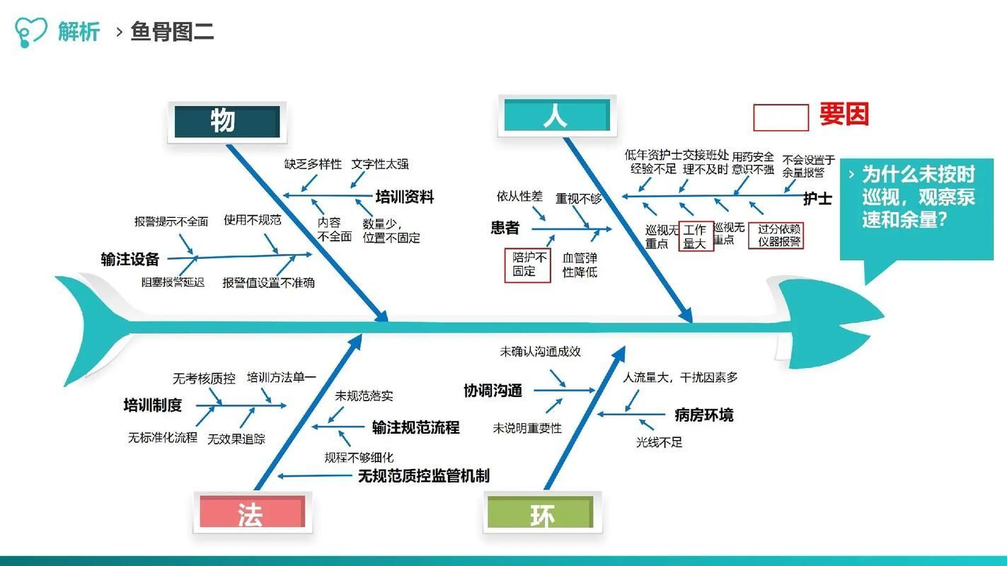 如何預(yù)防恐龍魚(yú)腹水，如何預(yù)防恐龍魚(yú)腹水：科學(xué)飼養(yǎng)指南