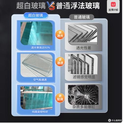 如何判斷魚缸的性價比？ 如何判斷魚缸的性價比？ 龍魚百科 第5張