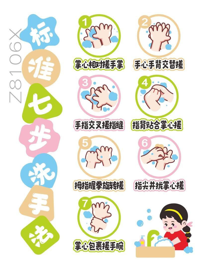 如何預防真菌和細菌感染，如何預防皮膚真菌和細菌感染