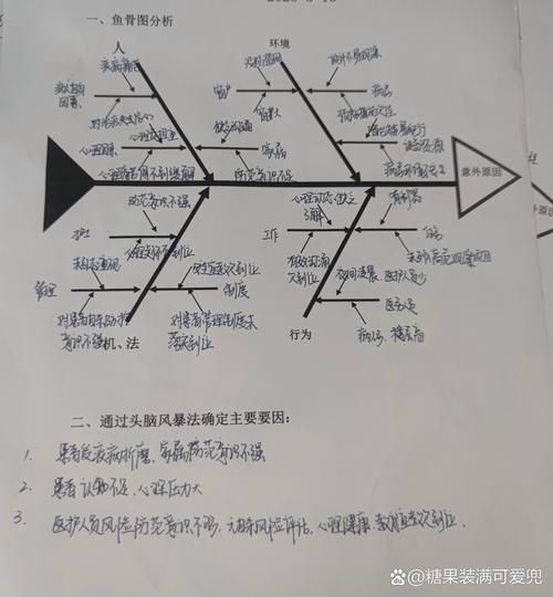 如何制作魚骨紀念品，如何制作魚骨紀念品制作魚骨紀念品的制作步驟和制作流程