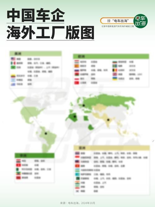 能否提供更詳細(xì)的市場(chǎng)趨勢(shì)分析，2026年中國(guó)制造業(yè)出海核心趨勢(shì)分析（1000字+配圖” 能否提供更詳細(xì)的市場(chǎng)趨勢(shì)分析，2026年中國(guó)制造業(yè)出海核心趨勢(shì)分析（1000字+配圖” 龍魚百科 第6張