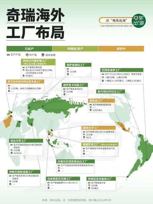 能否提供更詳細(xì)的市場(chǎng)趨勢(shì)分析，2026年中國(guó)制造業(yè)出海核心趨勢(shì)分析（1000字+配圖” 能否提供更詳細(xì)的市場(chǎng)趨勢(shì)分析，2026年中國(guó)制造業(yè)出海核心趨勢(shì)分析（1000字+配圖” 龍魚百科 第5張