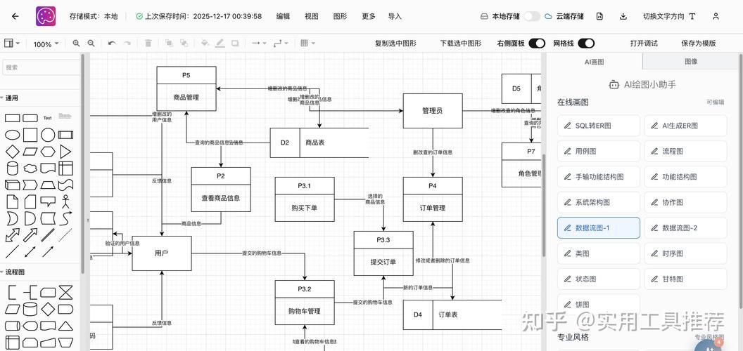 如何定制專屬AI解讀? 龍魚百科 第6張 如何定制專屬AI解讀? 如何定制專屬AI解讀? 龍魚百科 第6張