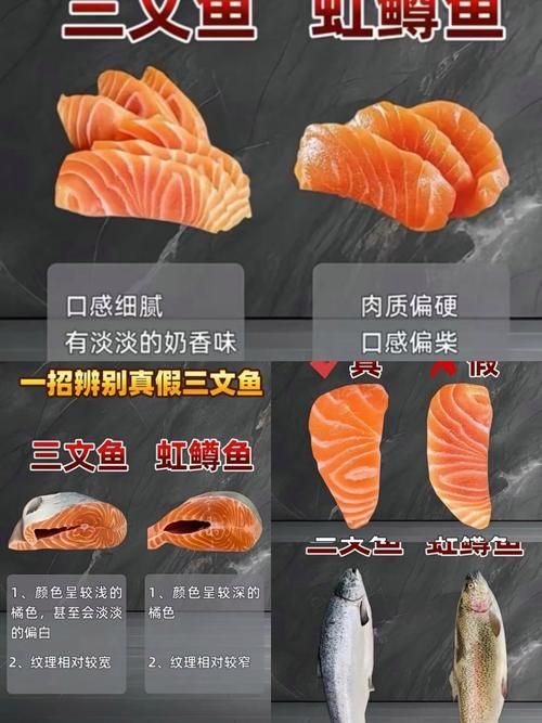 如何判斷魚片是否完全燙熟