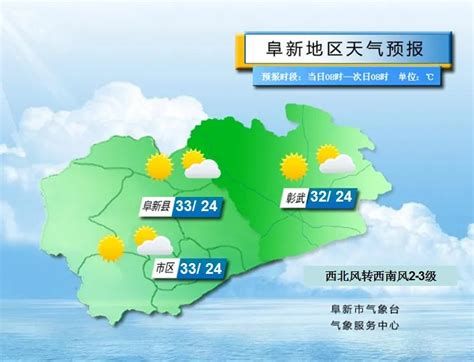如何判斷龍魚是否適應了33度？，如何判斷龍魚是否適應33度水溫