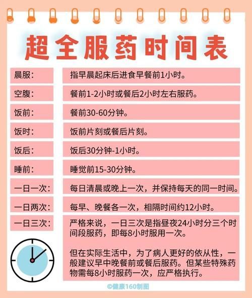 用藥期間需要注意什么，用藥期間需要注意什么？