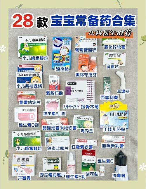用藥期間需要注意什么，用藥期間需要注意什么？