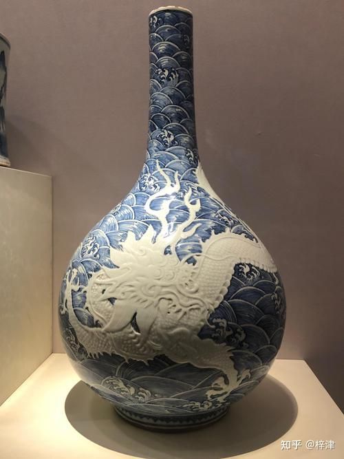 有哪些著名的龍擺件收藏家