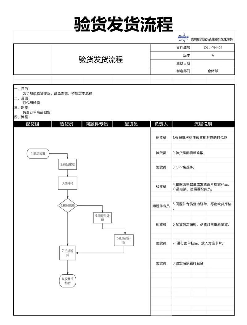 如何評估一個龍魚批發商的信譽？，龍魚批發商信譽評估 如何評估一個龍魚批發商的信譽？，龍魚批發商信譽評估 龍魚百科 第10張