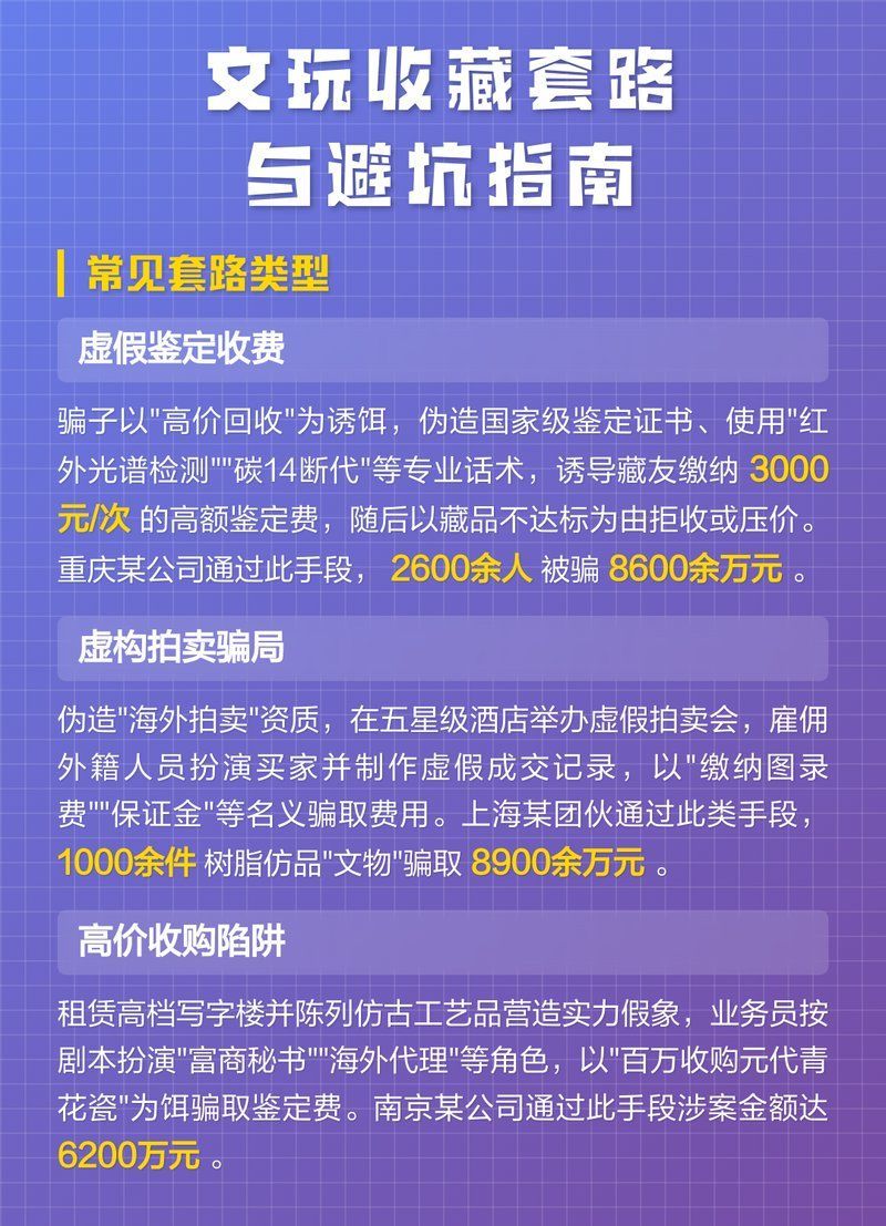 古玩網上交易有哪些常見陷阱，古玩網上交易中最常見的幾類陷阱，買家需警惕， 古玩網上交易有哪些常見陷阱，古玩網上交易中最常見的幾類陷阱，買家需警惕， 龍魚百科 第2張