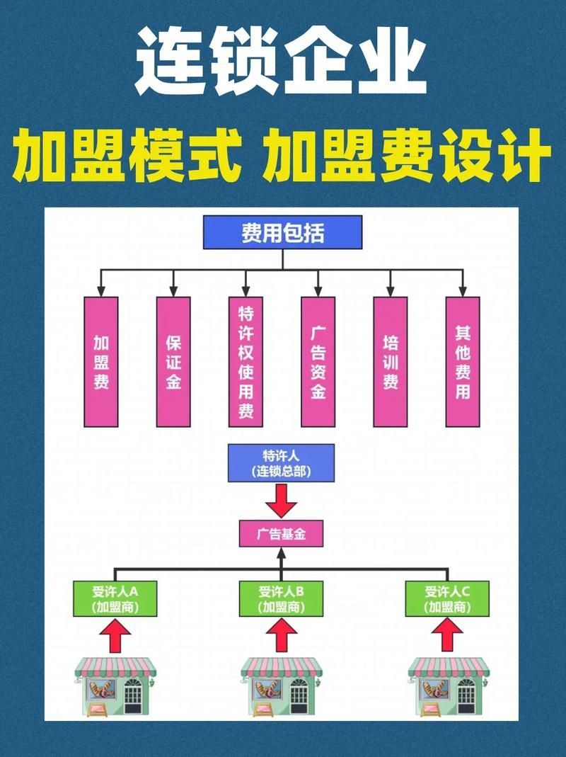 水族館加盟需要滿足哪些條件？，水族館加盟需滿足哪些條件 水族館加盟需要滿足哪些條件？，水族館加盟需滿足哪些條件 龍魚百科 第11張