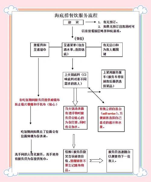 水族館加盟需要滿足哪些條件？，水族館加盟需滿足哪些條件 水族館加盟需要滿足哪些條件？，水族館加盟需滿足哪些條件 龍魚百科 第10張