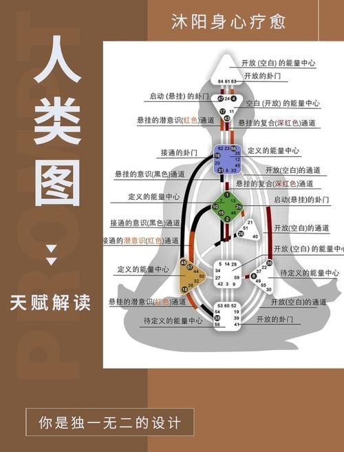 能否提供更詳細的圖片解析，圖像解析力測評的對比表格