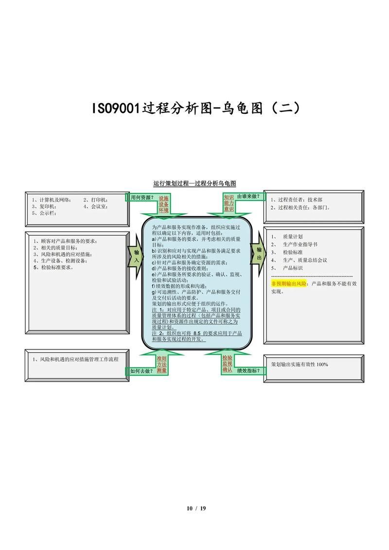 能否提供更詳細的圖片解析，圖像解析力測評的對比表格