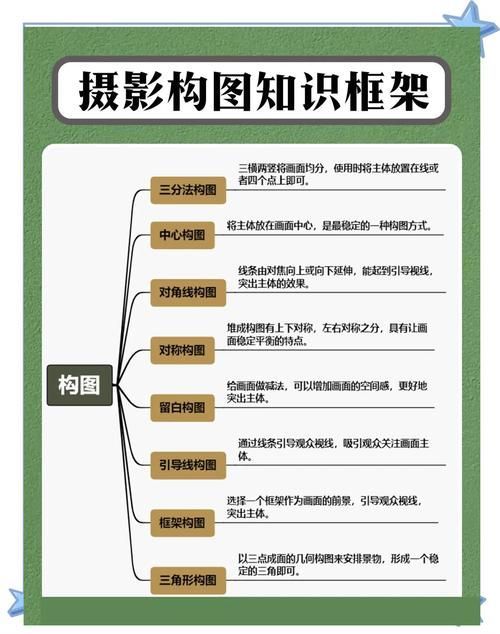 能否提供更詳細的圖片解析，圖像解析力測評的對比表格