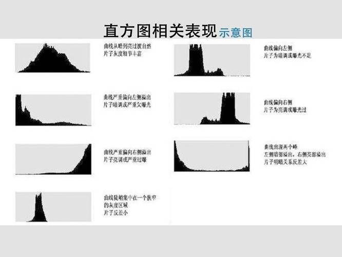 能否提供更詳細的圖片解析，圖像解析力測評的對比表格