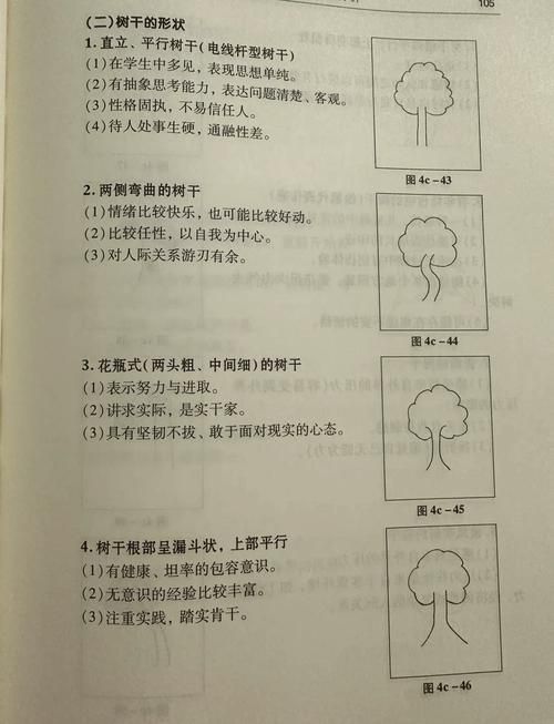 能否提供更詳細的圖片解析，圖像解析力測評的對比表格