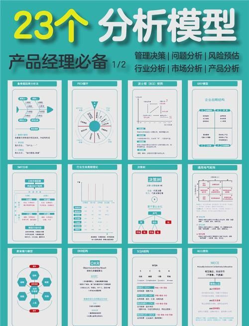 能否提供更詳細的圖片解析，圖像解析力測評的對比表格