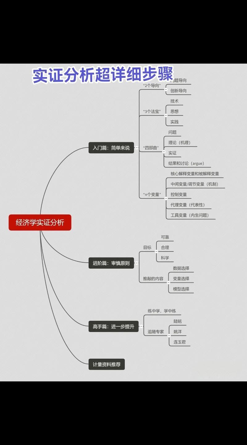 能否提供更詳細的圖片解析，圖像解析力測評的對比表格
