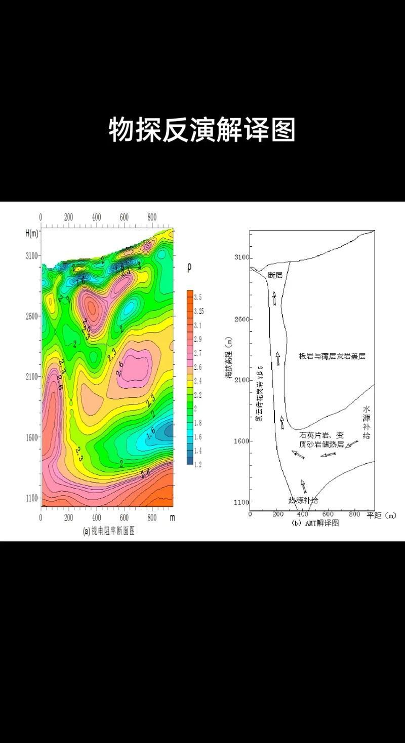 能否提供更詳細的圖片解析，圖像解析力測評的對比表格
