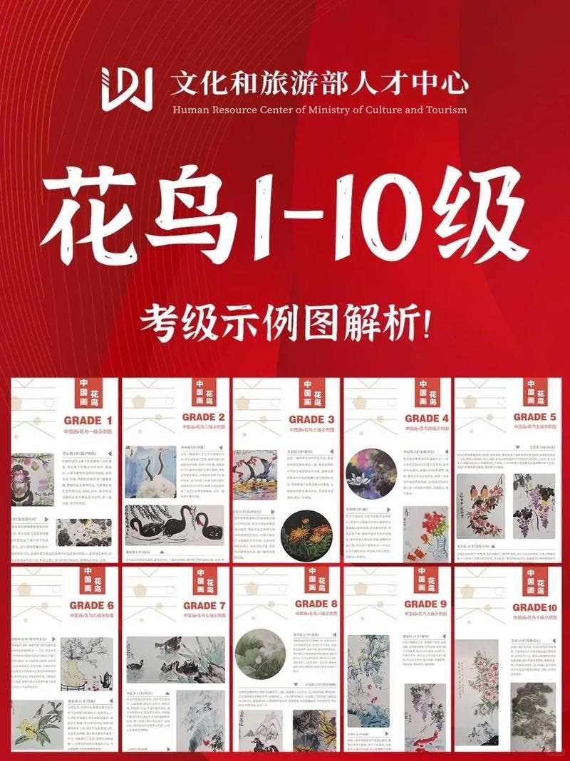 能否提供更詳細的圖片解析，圖像解析力測評的對比表格