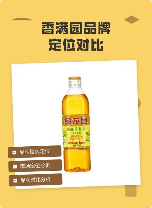 香滿園和金龍魚哪個品牌口碑更好？，香滿園和金龍魚哪個品牌口碑更好，香滿園和金龍魚哪個好